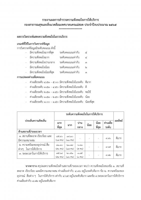 ข่าวประชาสัมพันธ์