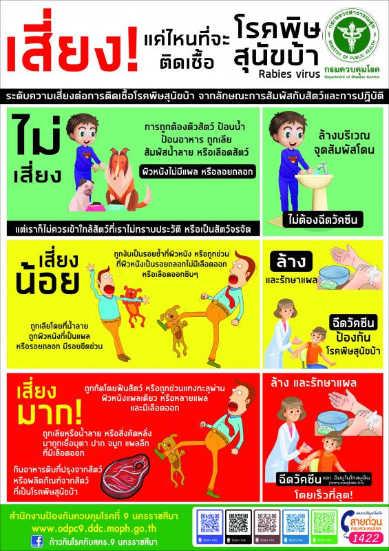 ข่าวประชาสัมพันธ์