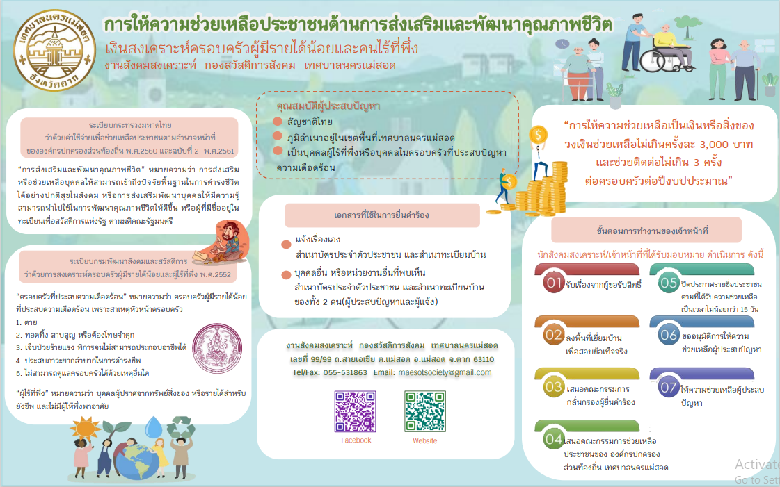 ข่าวสารกองสวัสดิการสังคม