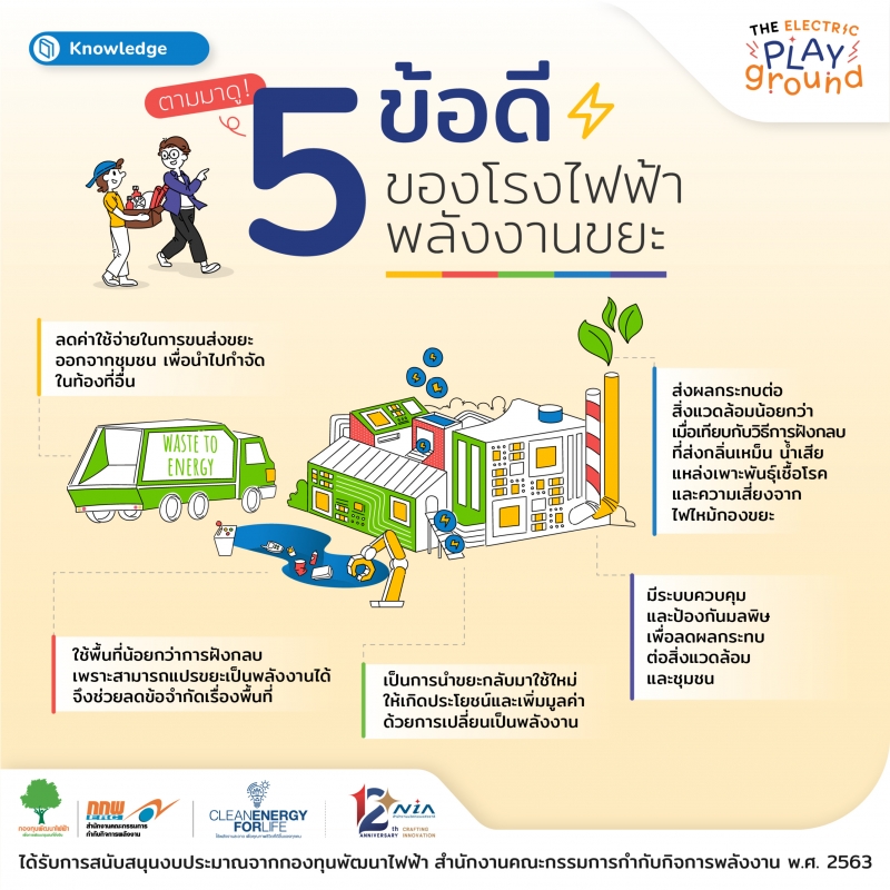 สาระน่ารู้ 