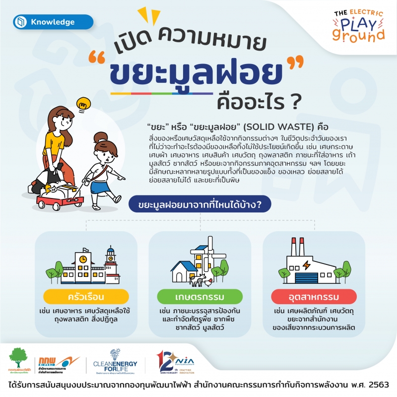 สาระน่ารู้ 