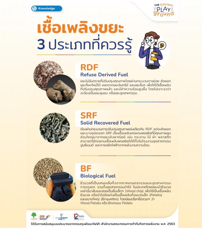 สาระน่ารู้ 