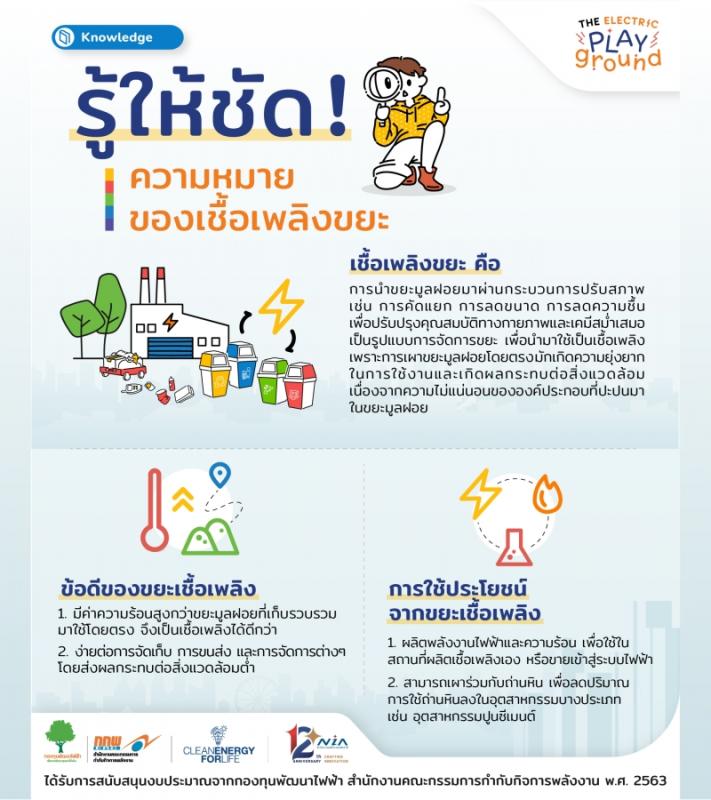 สาระน่ารู้ 