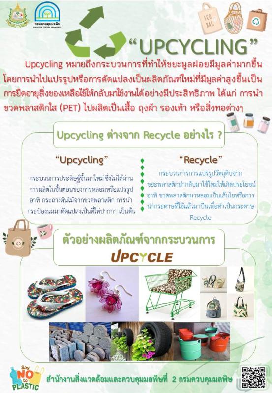 รู้จัก "UPCYCLING" กันหน่อย