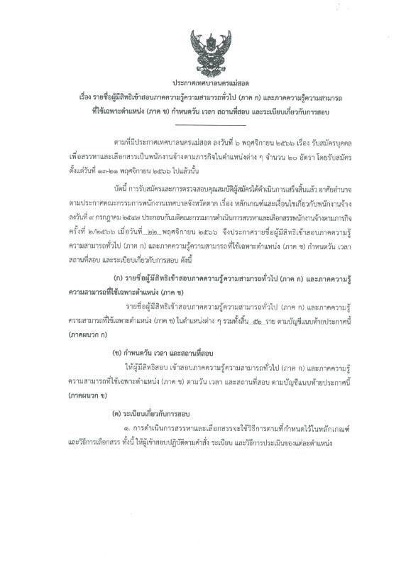 กิจกรรม/โครงการ/ผลงาน