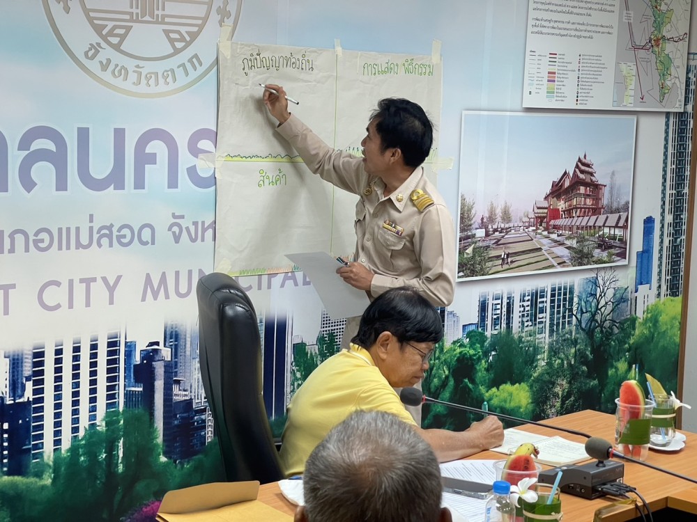 ข่าวสารกองสวัสดิการสังคม