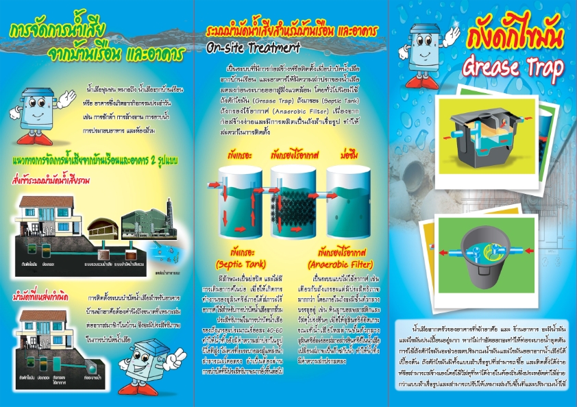 สาระน่ารู้ 