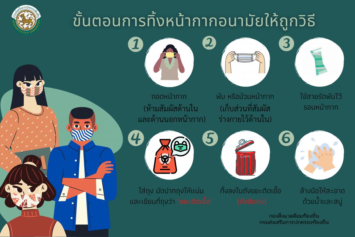 ข่าวประชาสัมพันธ์