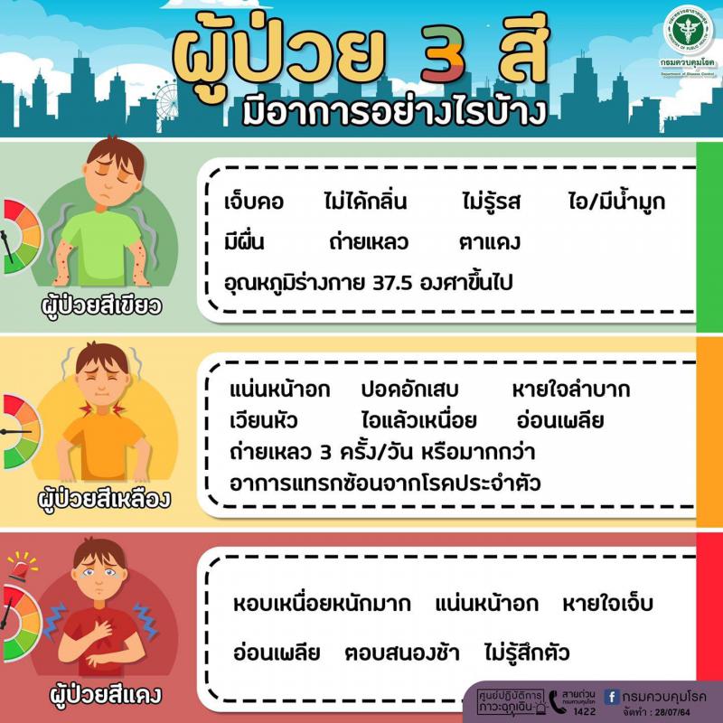 ข่าวประชาสัมพันธ์