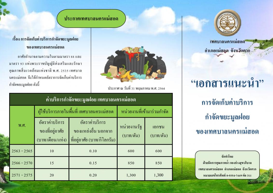 ประชาสัมพันธ์