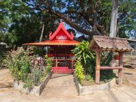 ลงพื้นที่สำรวจข้อมูลชุมชนปู่แดง 