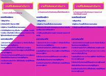 แผ่นพับฝ่ายส่งเสริมและสวัสดิการสังคม