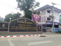 งานพัฒนาชุมชน ลงพื้นที่สำรวจข้อมูลชุมชนร่วมใจ เพื่อปรับปรุงข้อมูลชุมชนให้เป็นปัจจุบัน และนำไปพัฒนาชุมชนต่อไป