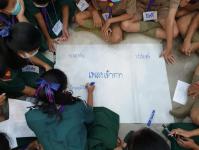 โรงเรียนเทศบาลวัดดอนแก้ว เข้าร่วมฝึกอบรมลูกเสือจิตอาสาพระราชทาน ระดับสถานศึกษา