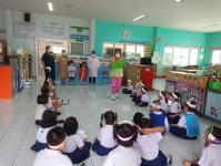 ศูนย์พัฒนาเด็กเล็กวัดอรัญญเขต จัดโครงการจัดประสบการ์การเรียนรู้ ตามหน่วยการเรียนรู้ "อาชีพในฝัน" ประจำปีการศึกษา 2565 