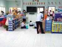 คณะกรรมการดำเนินงานเฝ้าระวัง ป้องกันและควบคุมโรค ตรวจเยี่ยมศูนย์พัฒนาเด็กเล็กวัดอรัญญเขต