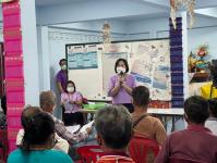 วัน ศุกร์ ที่ 9 ธันวาคม 2565 กองสวัสดิการสังคม เจ้าหน้าที่ฝ่ายพัฒนาชุมชน และเจ้าหน้าที่ กองยุทธศาสตร์ ลงพื้นที่ จัดทำแผนชุมชน เพื่อสอบถามความเดือดร้อน ความต้องการของประชาชนในชุมชน ณ ชุมชนร่วมแรง