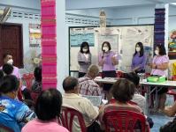 วัน ศุกร์ ที่ 9 ธันวาคม 2565 กองสวัสดิการสังคม เจ้าหน้าที่ฝ่ายพัฒนาชุมชน และเจ้าหน้าที่ กองยุทธศาสตร์ ลงพื้นที่ จัดทำแผนชุมชน เพื่อสอบถามความเดือดร้อน ความต้องการของประชาชนในชุมชน ณ ชุมชนร่วมแรง