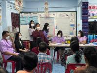 วัน ศุกร์ ที่ 9 ธันวาคม 2565 กองสวัสดิการสังคม เจ้าหน้าที่ฝ่ายพัฒนาชุมชน และเจ้าหน้าที่ กองยุทธศาสตร์ ลงพื้นที่ จัดทำแผนชุมชน เพื่อสอบถามความเดือดร้อน ความต้องการของประชาชนในชุมชน ณ ชุมชนร่วมแรง