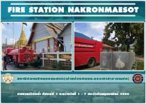 รายงานผลบริการน้ำประชาชน ตามคำร้องขอความอนุเคราะห์ ประจำเดือนกุมภาพันธ์ 2566