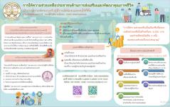 ประชาสัมพันธ์ การให้ความช่วยเหลือประชาชนด้านการส่งเสริมและพัฒนาคุณภาพชีวิต