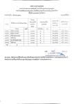 รายงานผลบริการน้ำประชาชน ตามคำร้องขอความอนุเคราะห์ ประจำเดือนมีนาคม 2566(1-7 มี.ค. 66)