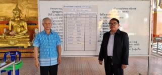 เลือกคณะกรรมการชุมชน ชุมชนบัวคูณ