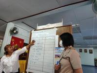 เลือกคณะกรรมการชุมชน ชุมชนมณีไพรสณฑ์