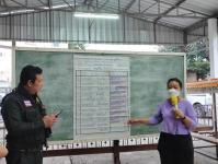 เลือกคณะกรรมการชุมชน ชุมชนร่วมใจ