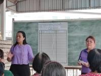 เลือกคณะกรรมการชุมชน ชุมชนร่วมใจ