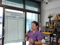 เลือกคณะกรรมการชุมชน ชุมชนวัดหลวง