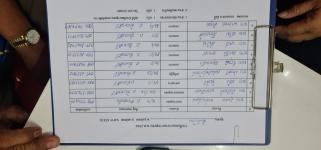 เลือกคณะกรรมการชุมชน ชุมชนสันต้นปิน