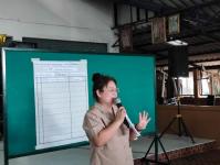 เลือกคณะกรรมการชุมชน ชุมชน