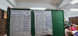 เลือกคณะกรรมการชุมชน ชุมชนประชารักษ์