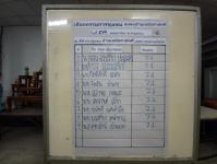 เลือกคณะกรรมการชุมชน ชุมชนบ้านเหนือสามัคคี