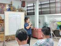 เลือกคณะกรรมการชุมชน ชุมชนบ้านเหนือสามัคคี