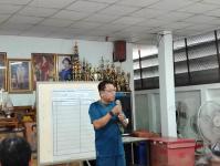 เลือกคณะกรรมการชุมชน ชุมชนบ้านเหนือสามัคคี