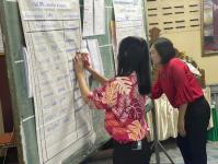 เลือกคณะกรรมการชุมชน ชุมชนปู่แดง