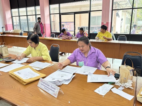 คณะกรรมการตรวจเยี่ยมสนามสอบการประเมินคุณภาพผู้เรียน (์NT) ชั้นประถมศึกษาปีที่ 3 ประจำปีการศึกษา 2566 ของนักเรียนในสังกัดเทศบาลนครแม่สอด