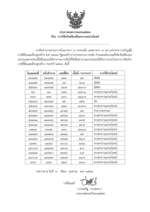 ข่าวประชาสัมพันธ์