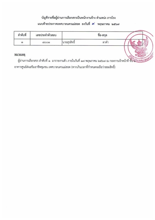 ประกาศบัญชีรายชื่อผู้ผ่านการเลือกสรรเป็นพนักงานจ้าง (8 พ.ค.2567)