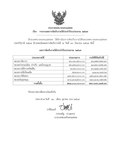 ข่าวประชาสัมพันธ์