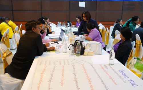 เทศบาลนครแม่สอดจัดโครงการพัฒนาระบบประกันคุณภาพการศึกษาเทศบาลนครแม่สอด