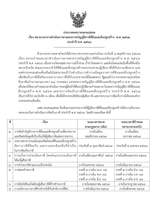 ข่าวประชาสัมพันธ์