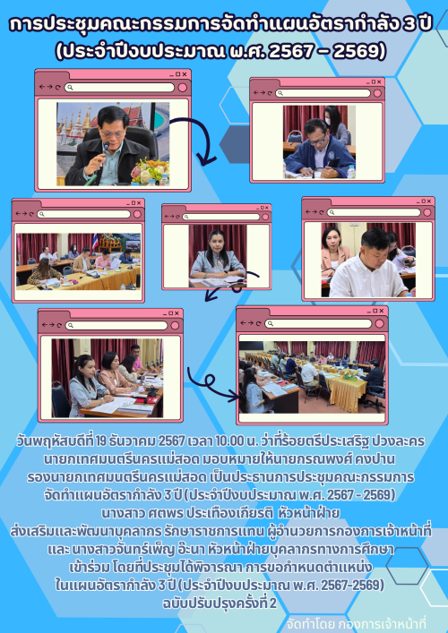 กิจกรรม/โครงการ/ผลงาน