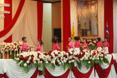 เทศบาลนครแม่สอดจัดกิจกรรมโครงการ Open House เปิดบ้านวิชาการปฐมวัยสู่มาตรฐานสากล