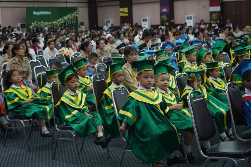 เทศบาลนครแม่สอดจัดกิจกรรมพิธีมอบวุฒิบัตรยุวบัณฑิต ประจำปีการศึกษา 2567