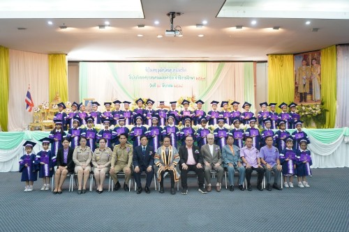 เทศบาลนครแม่สอดจัดกิจกรรมพิธีมอบวุฒิบัตรยุวบัณฑิต ประจำปีการศึกษา 2567