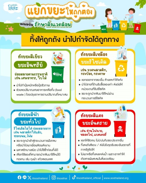 สาระน่ารู้ 