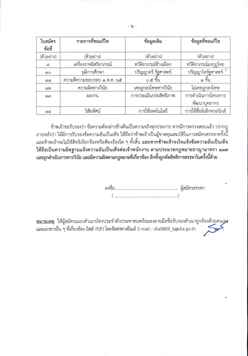 มท0809.6/ว84 ประกาศเเก้ไขข้อมูลในใบสมัครสรรหาข้าราชการองค์การบริหารส่วนจังหวัด พนักงานเทศบาล พนักงานส่วนตำบลเเละพนักงานเมืองพัทยาให้ดำรงตำเเหน่งสายงานผู้บริหาร